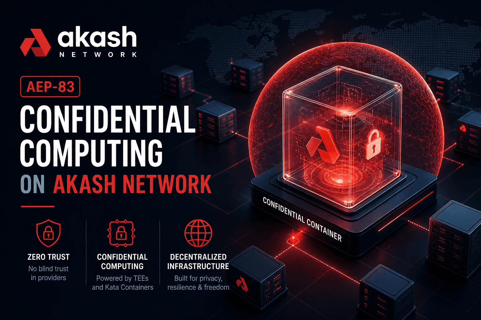 From Distributed Compute to Zero-Trust Enterprise Cloud: Unpacking AEP-83